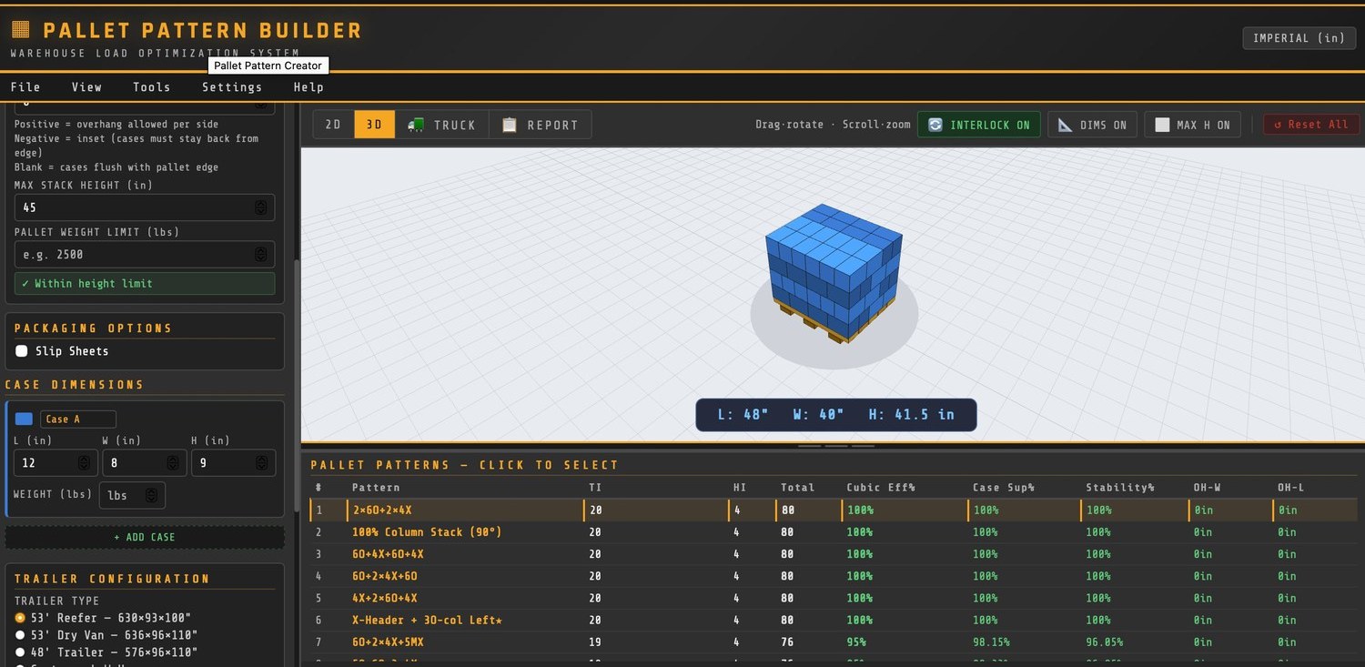 50+ optimized patterns, instantly