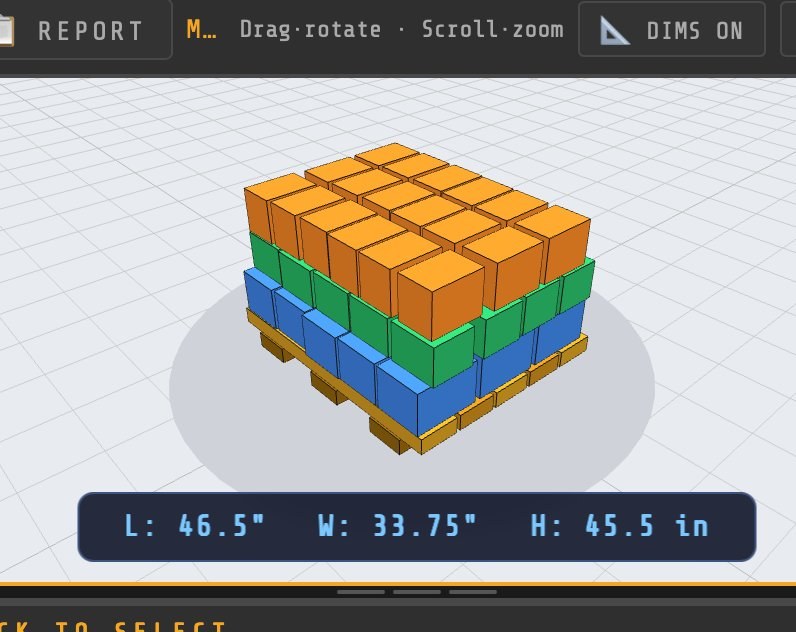Multiple case sizes on one pallet